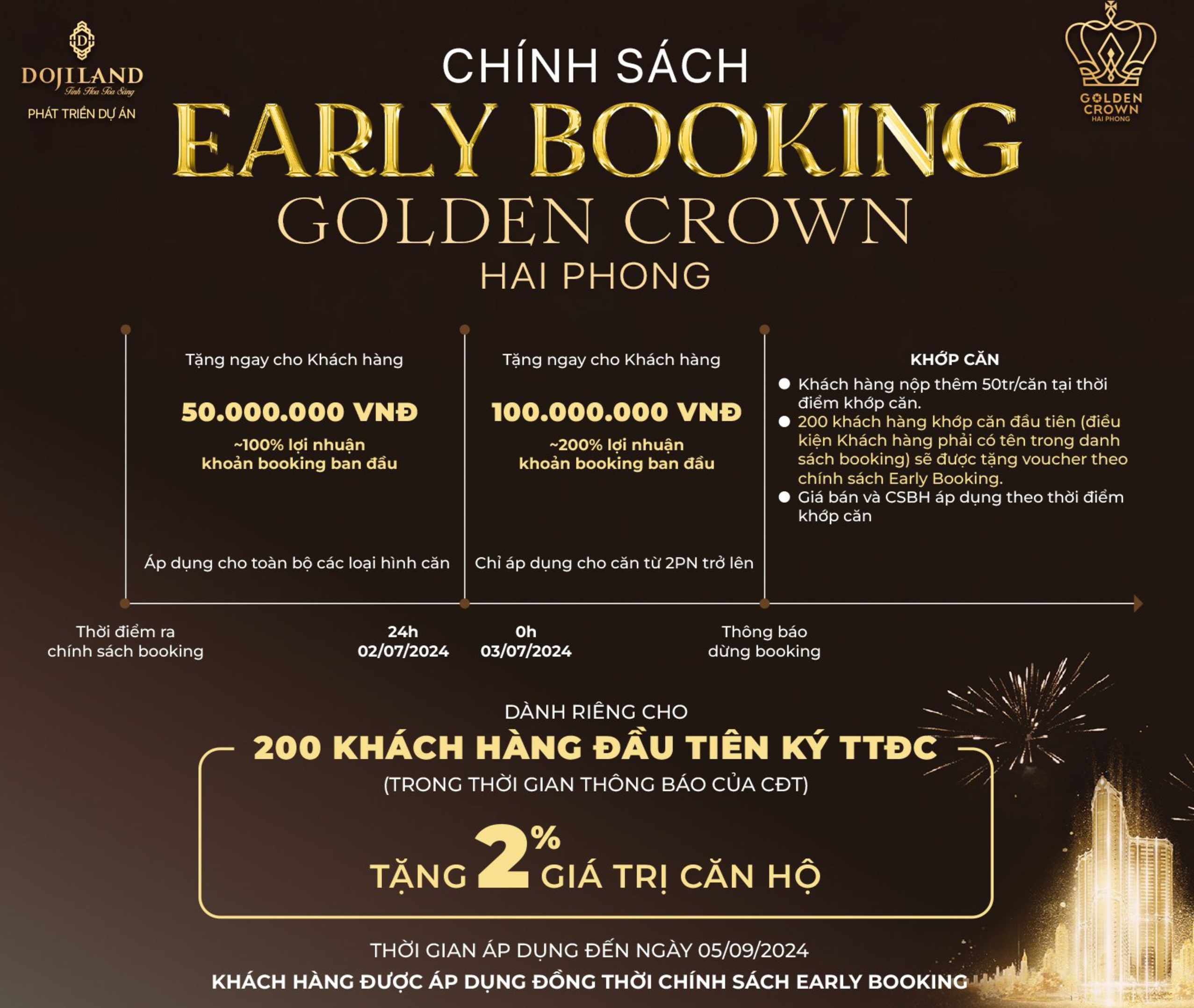 Chính sách bán hàng Golden Crown Hải Phòng Booking