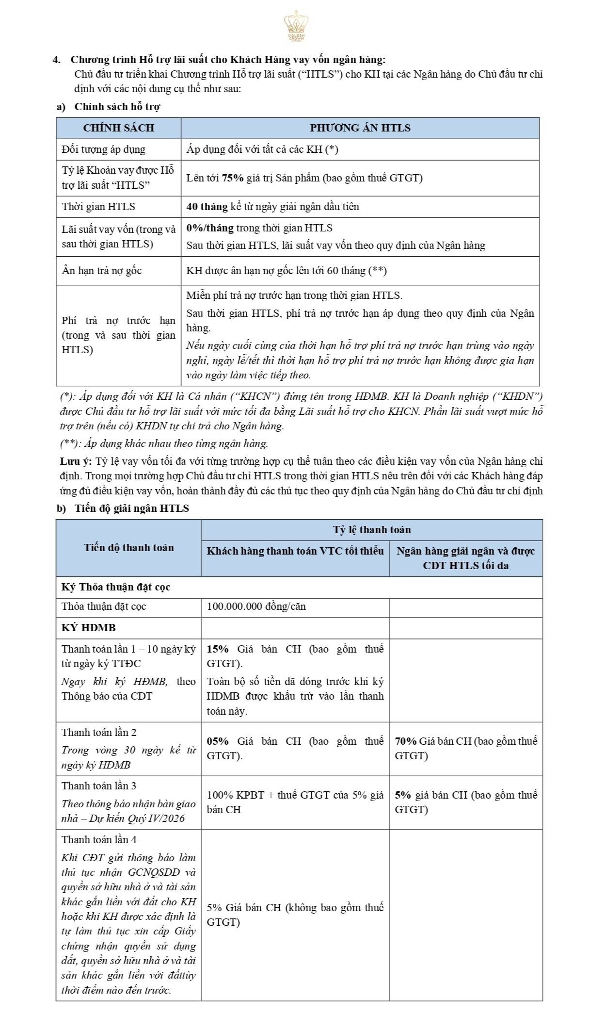 Vay ngân hàng, lãi suất 0%/40 tháng