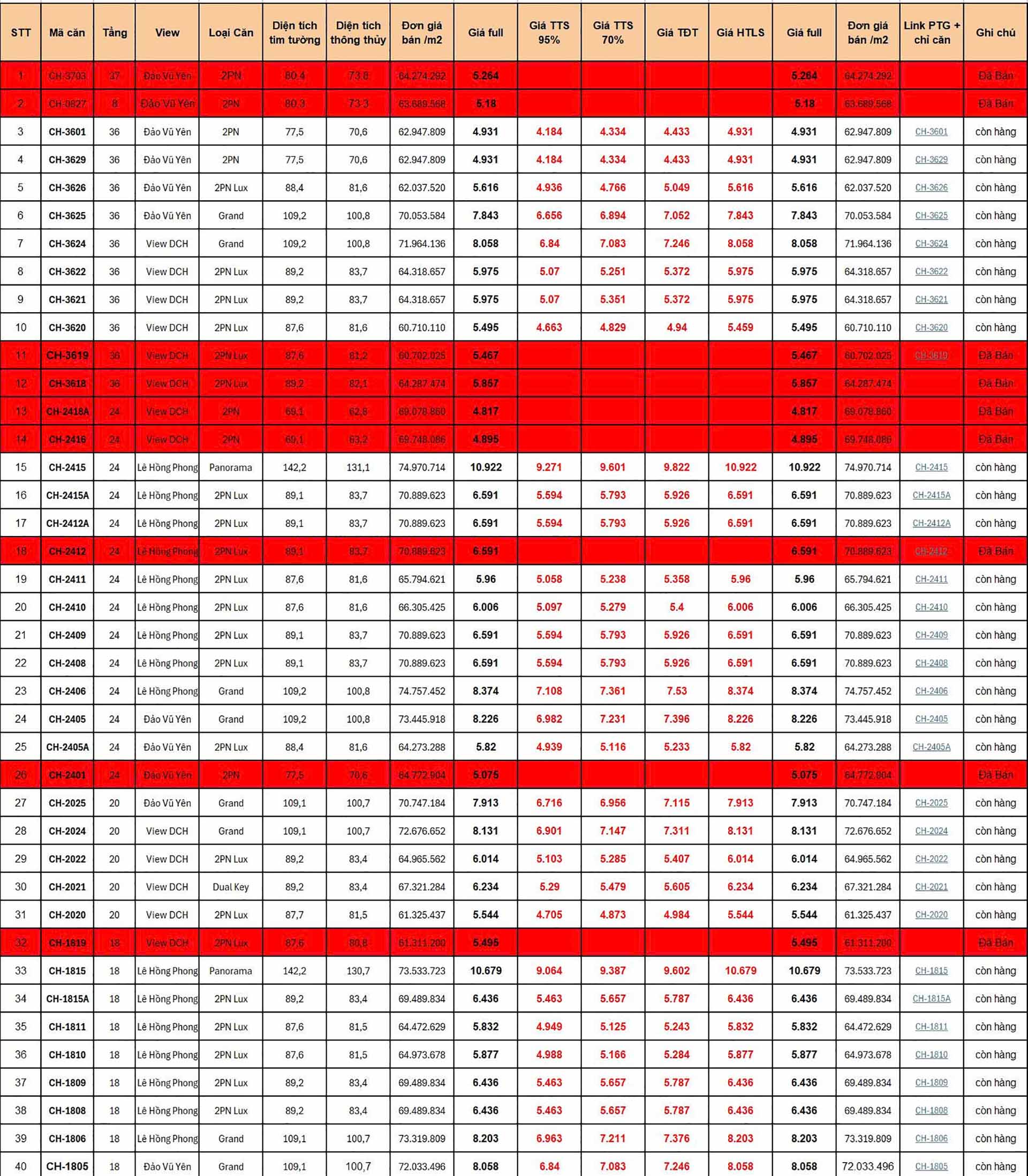 bang-gia-golden-crown-hai-phong-cap-nhat-moi-nhat-thang-6-2026 Bảng giá Golden Crown Hải Phòng cập nhật mới nhất tháng 6/2026